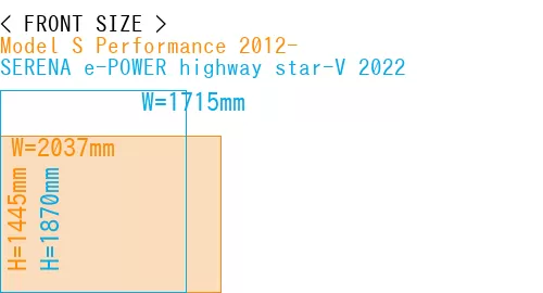 #Model S Performance 2012- + SERENA e-POWER highway star-V 2022